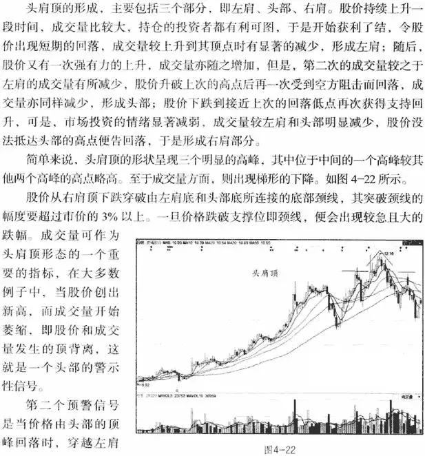 k线从入门到精通图解教程,k线从入门到精通macd指标创新用法