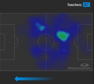 弗雷德巴西后腰,弗雷德真正的样子