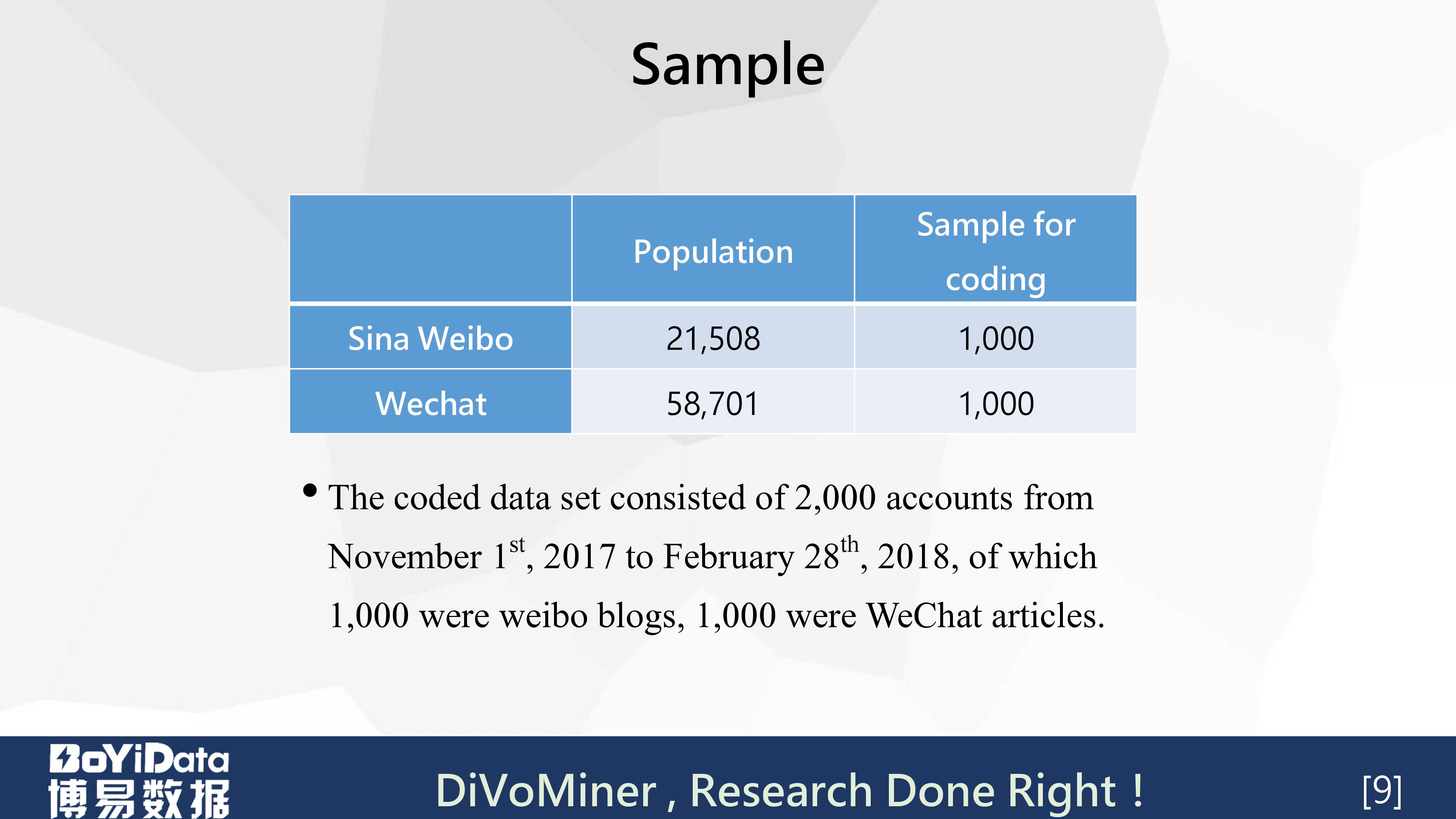 「学术分享PPT」《虐童事件中的危机公关策略管理》（英文）