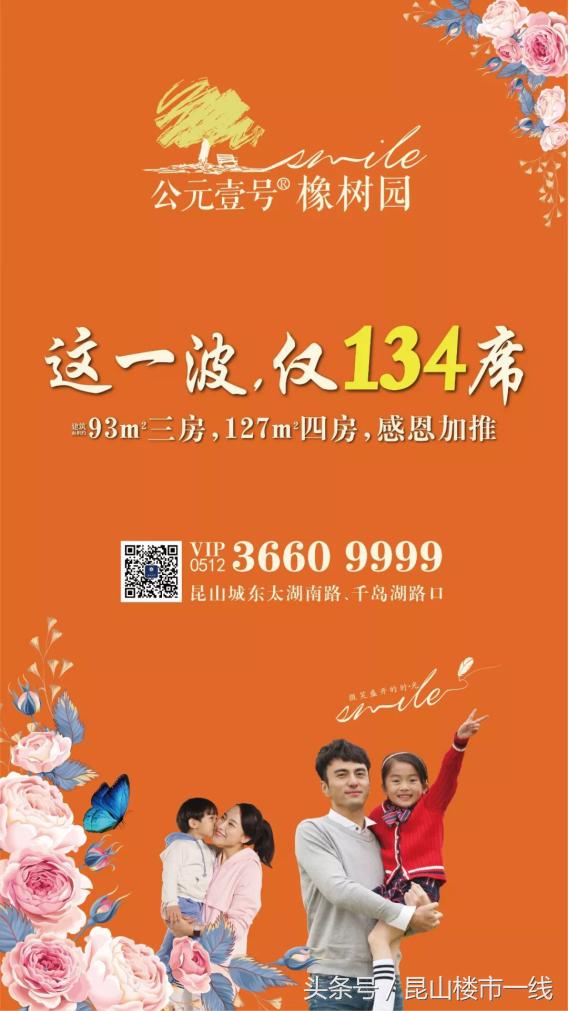 未来最牛城市,未来三年的最牛板块