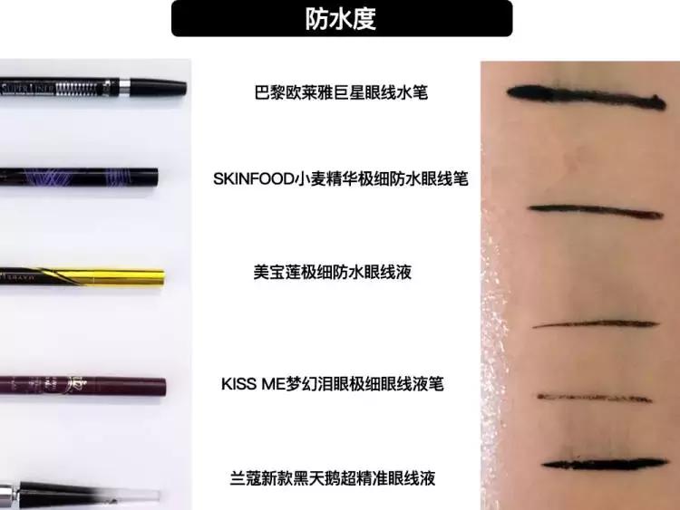 真正的防水眼线测评,内眼线防水防汗不晕染测评