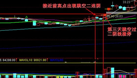 女人炒股说明什么,女人炒股有什么好处
