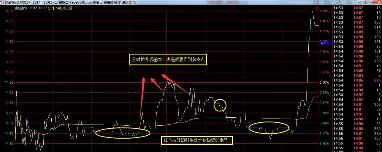 中国股市真的要股灾了吗,中国股市散户现在怎么样了