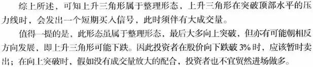 上升三角形形态,上升三角形形态破位下跌