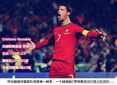 世界杯32强巡礼之卡塔尔,世界杯32强巡礼之日本背水一战