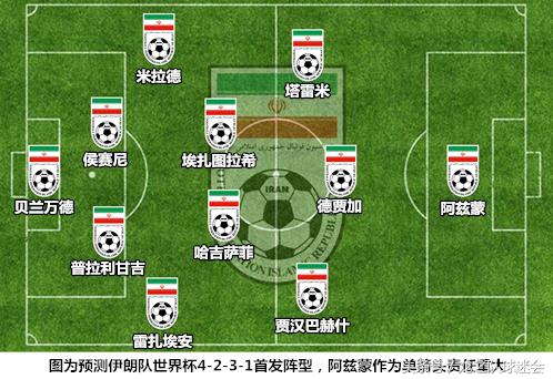 世界杯32强巡礼之卡塔尔,世界杯32强巡礼之日本背水一战