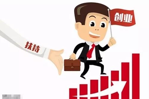 创业福利贷款政策,福利创业