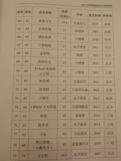 拼多多为什么这么多人推荐,拼多多为什么有些乱七八糟的东西