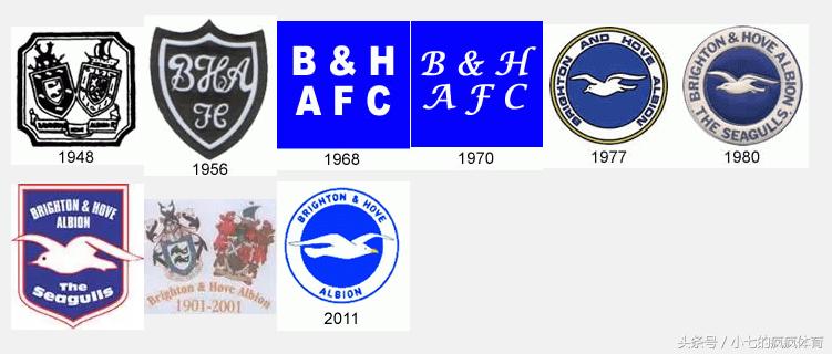 17-18赛季英超各队阵容,17-18赛季利物浦队徽