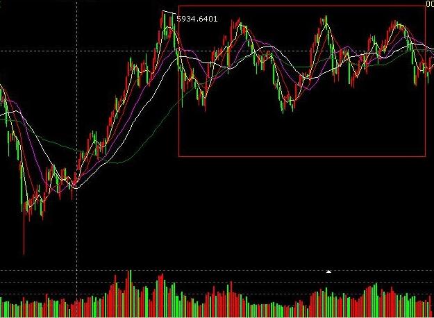 中国1998年金融风暴怎么回事,1998年金融危机股市