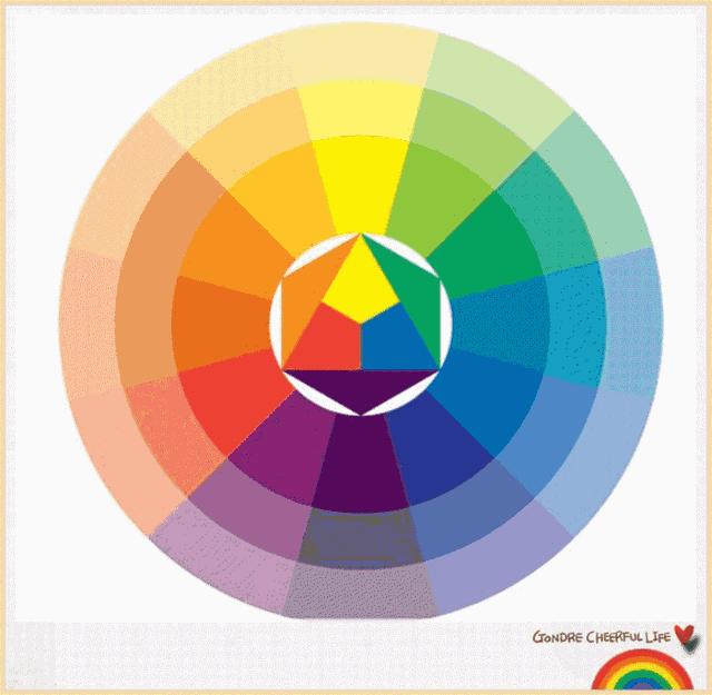 儿童温泉风景绘画,儿童节海洋王国游玩绘画