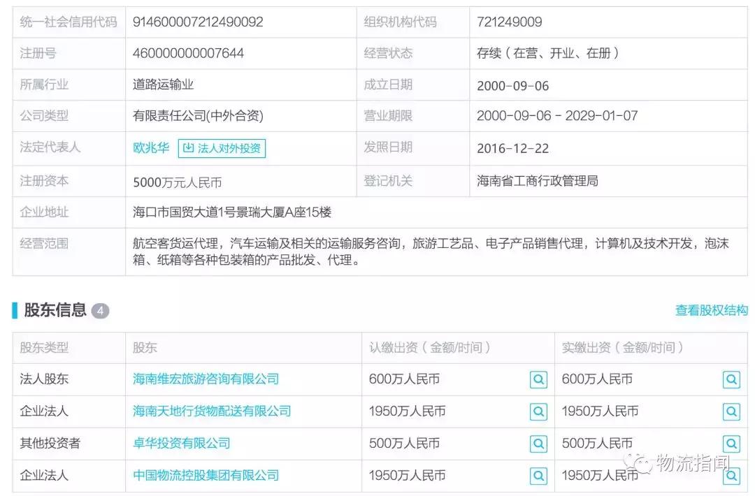 供销大集收购远成进展如何,开铲车大量收购玉米