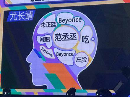 ninepercent打招呼动作小鬼朱正廷,ninepercent巡演王子异肌肉