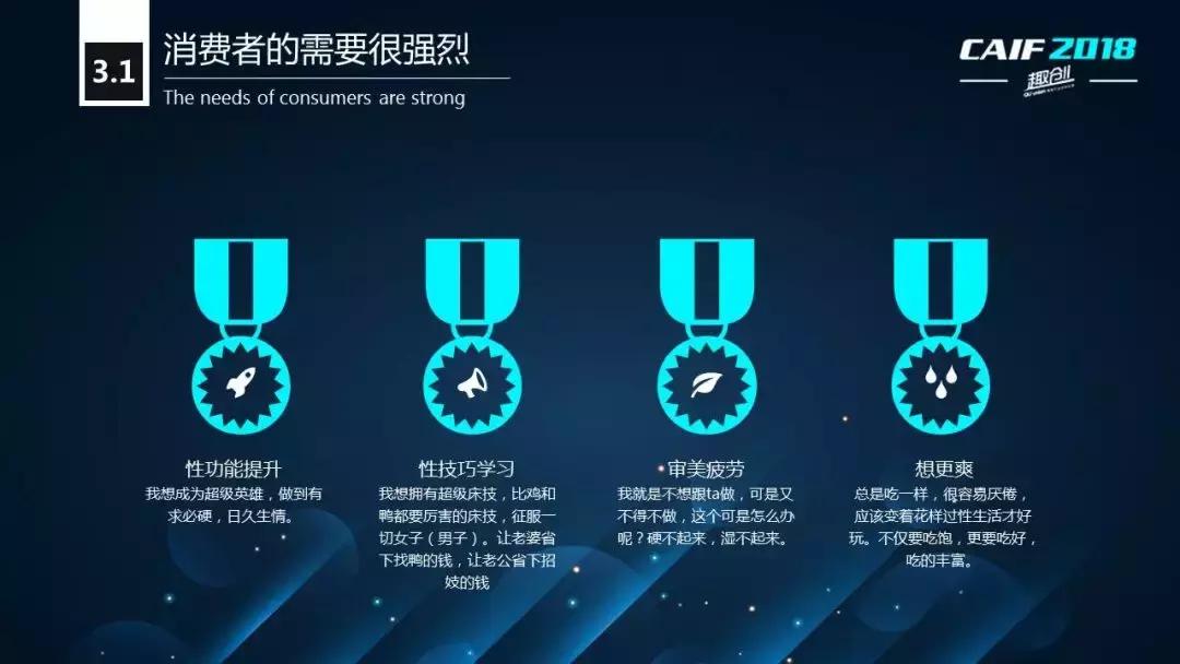 CAIF2018大咖说安太医梁志：情趣行业是流通业还是服务业