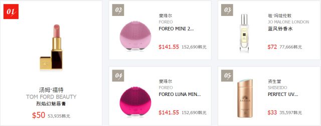 speedy30韩国免税店价格,韩国免税店排名