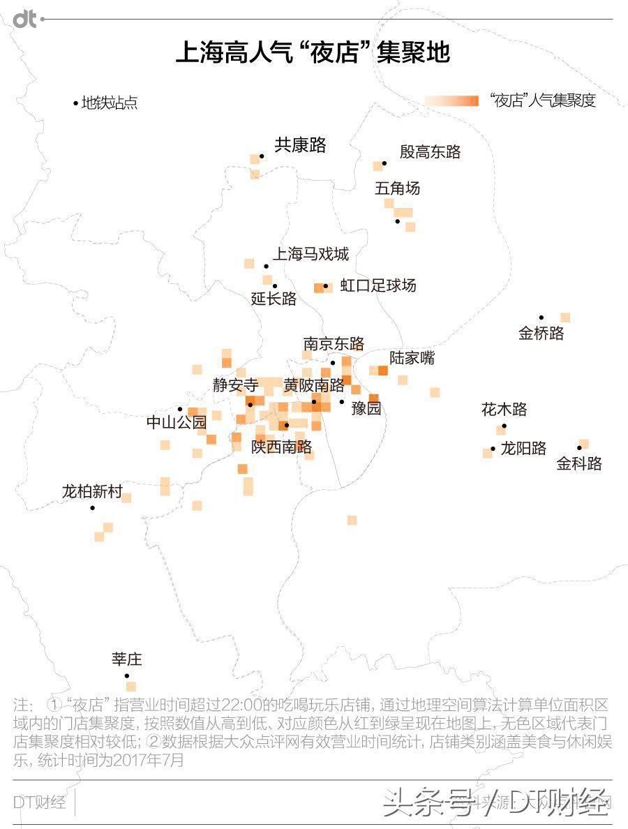 夜生活只有加班？你可能是住在假上海