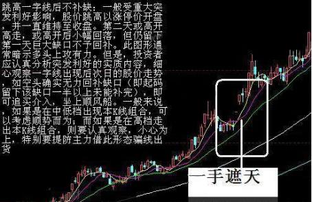 一位老股民谈股视频,一位老股民股评