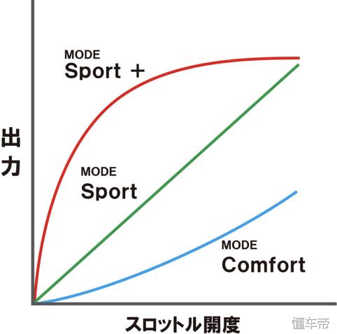 本田cbr250rr四缸水冷跑车,本田cbr250rr是街跑吗