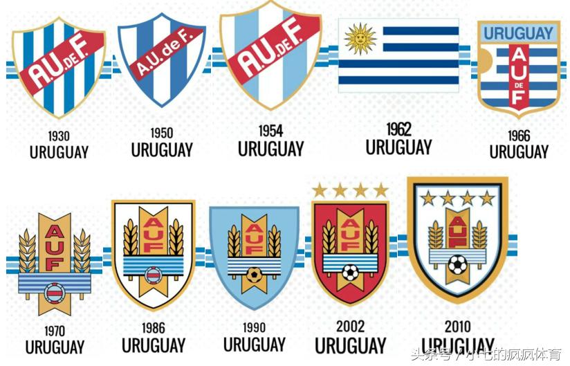 世界杯巴西解析,世界杯全解析巴西