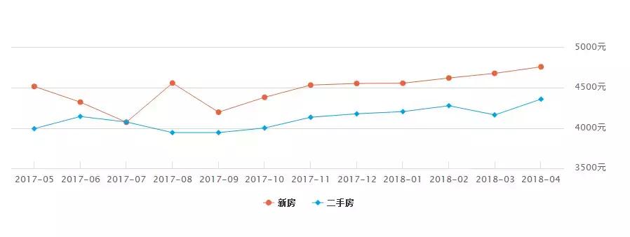 宝鸡算不算二型大城市,宝鸡是陕西的一个市吗