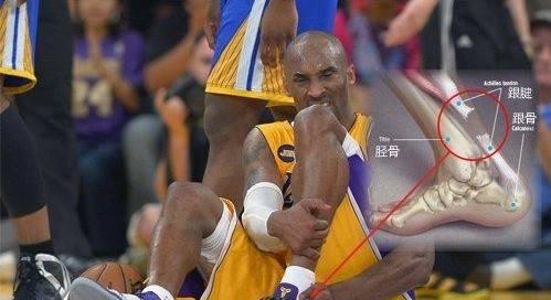 打篮球如何预防跟腱损伤,打篮球跟腱断裂还能继续打吗
