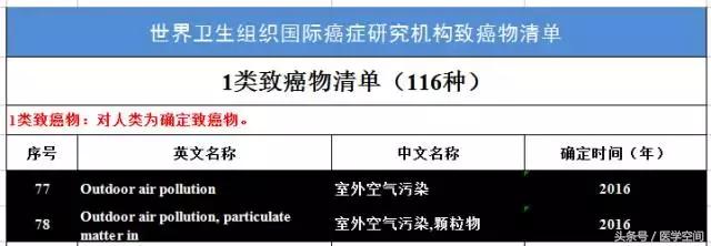 美国癌症协会公布九大防癌建议 (美国癌症协会公布9大防癌建议)
