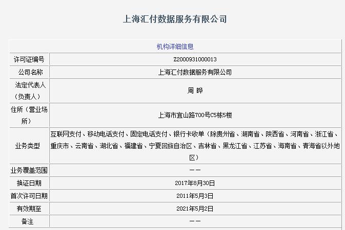 点佰趣更名！汇付天下募资逾20亿，成第一梯队首家上市支付公司！