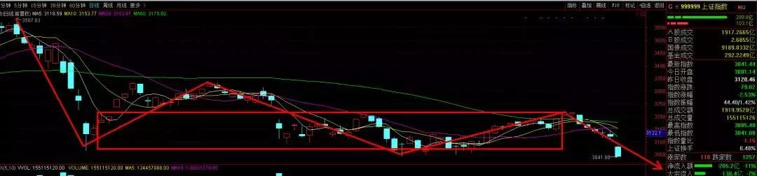 一个诡异的饭店,一个诡异的美杜莎图像