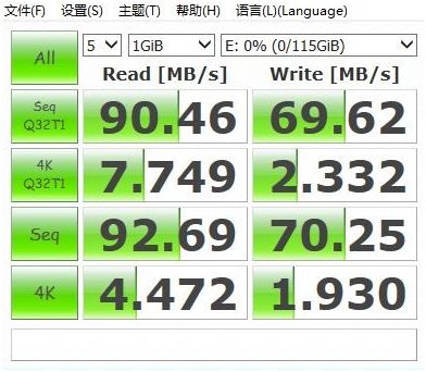 东芝m303存储卡怎么样,东芝m303深度评测