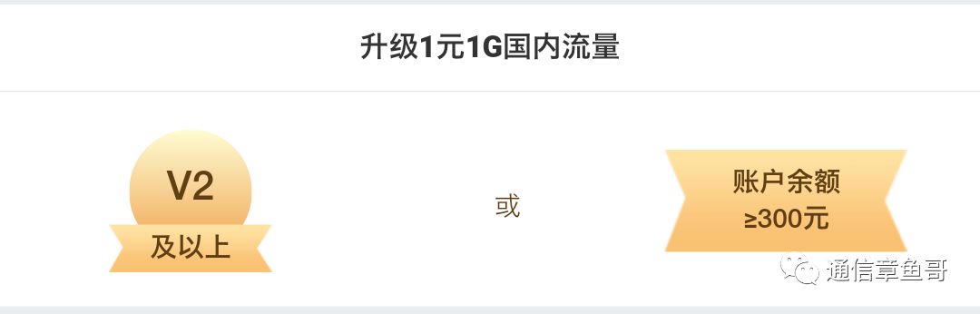 腾讯王卡的17个特权!