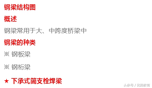 钢结构农村建房图纸,钢结构图纸知识总结超详图解