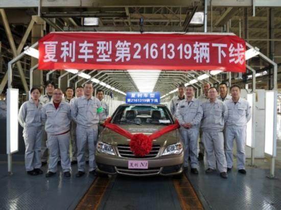 六一儿童节回忆杀物品,童年回忆经典老车