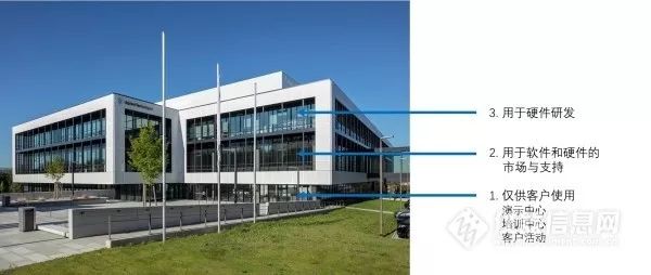 安捷伦生产基地,安捷伦生产车间