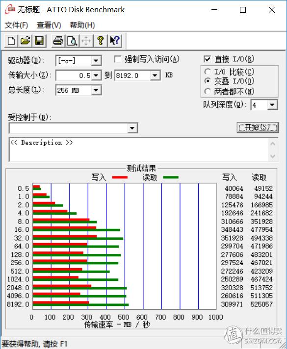 戴尔dell燃7000pro评测,高性能笔记本电脑dell