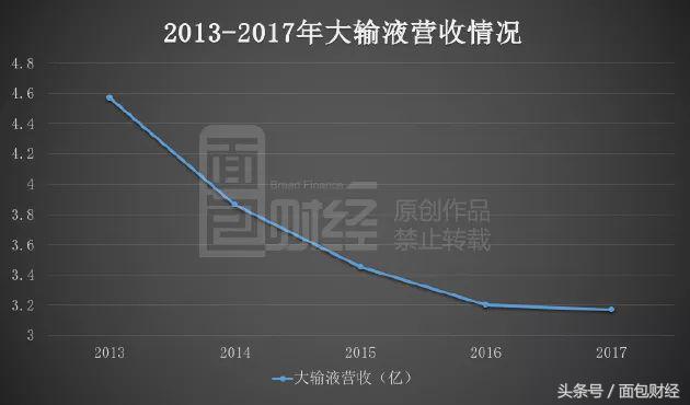 业绩巨亏股价暴涨暴跌怎么办,业绩大跌为什么大涨