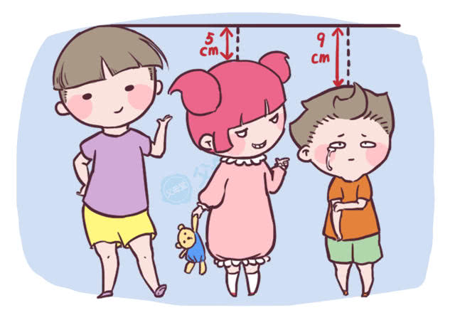 孩子身高不达标，这些专业、职业就对TA“关上门”