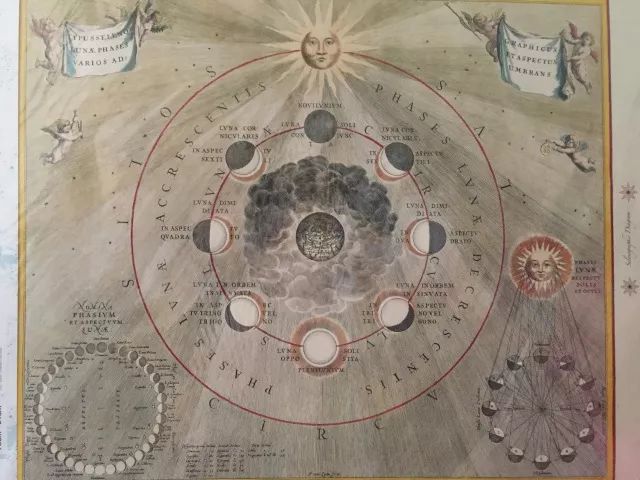 天文课期末总结（二）：厂桥小学期末颁奖