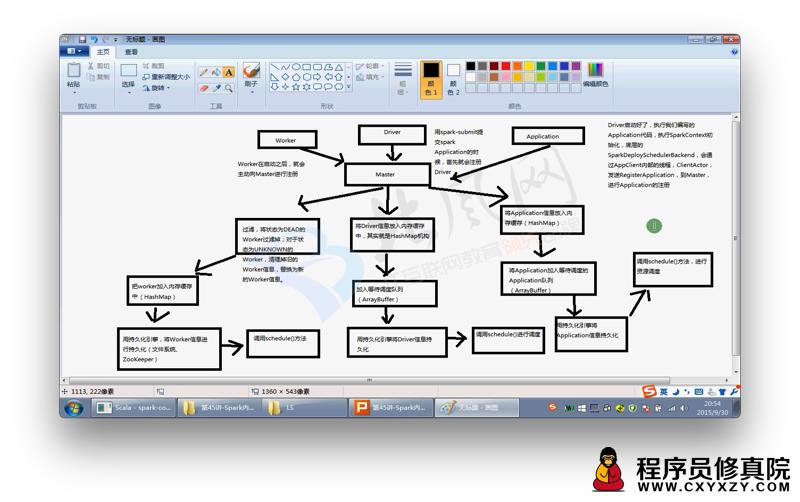 hadoop大数据培训机构排名,hadoop大数据网课推荐