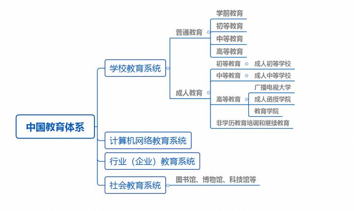 六一节教学反思,六一儿童节分析和总结