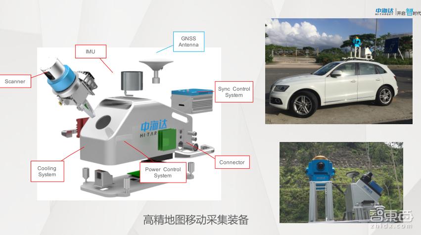 gnss高精度定位,gnss高精度定位定向接收仪