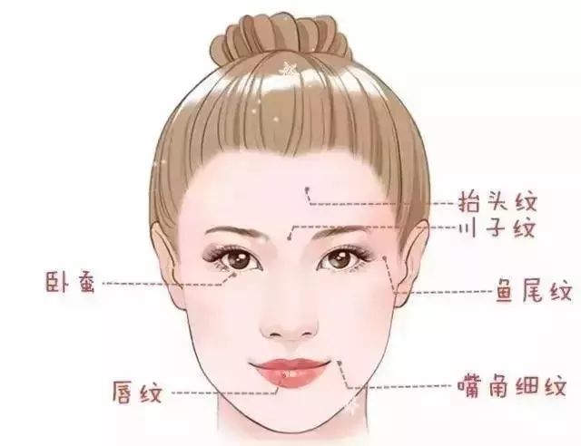 玻尿酸天气热会融化么,玻尿酸能被太阳晒融化