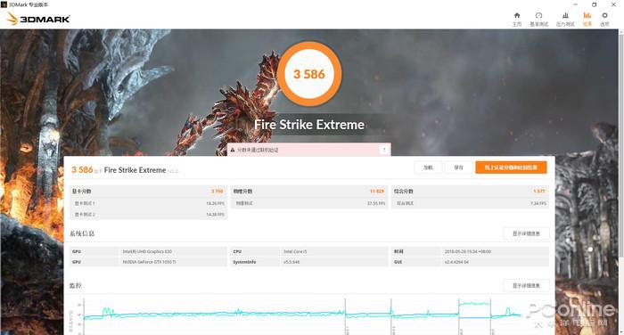 戴尔g5游戏本到底怎么样,戴尔g5游戏测评