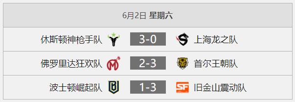 守望先锋第三赛季攻略,守望先锋联赛3:4