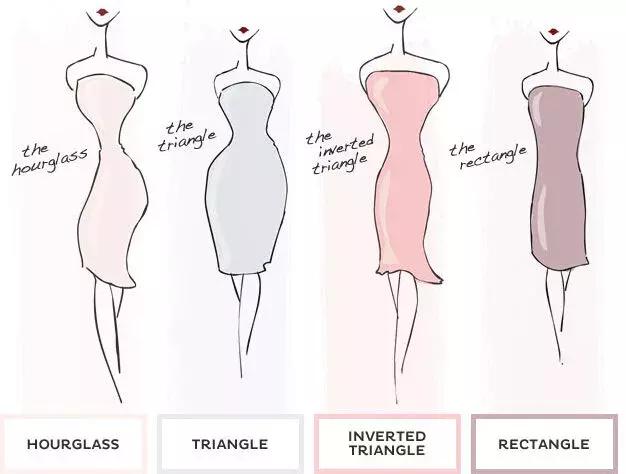 怎么选自己合适的婚纱,如何挑选最适合的婚纱颜色