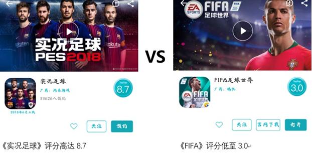 世界杯怎么玩才容易中奖,世界杯怎么看球