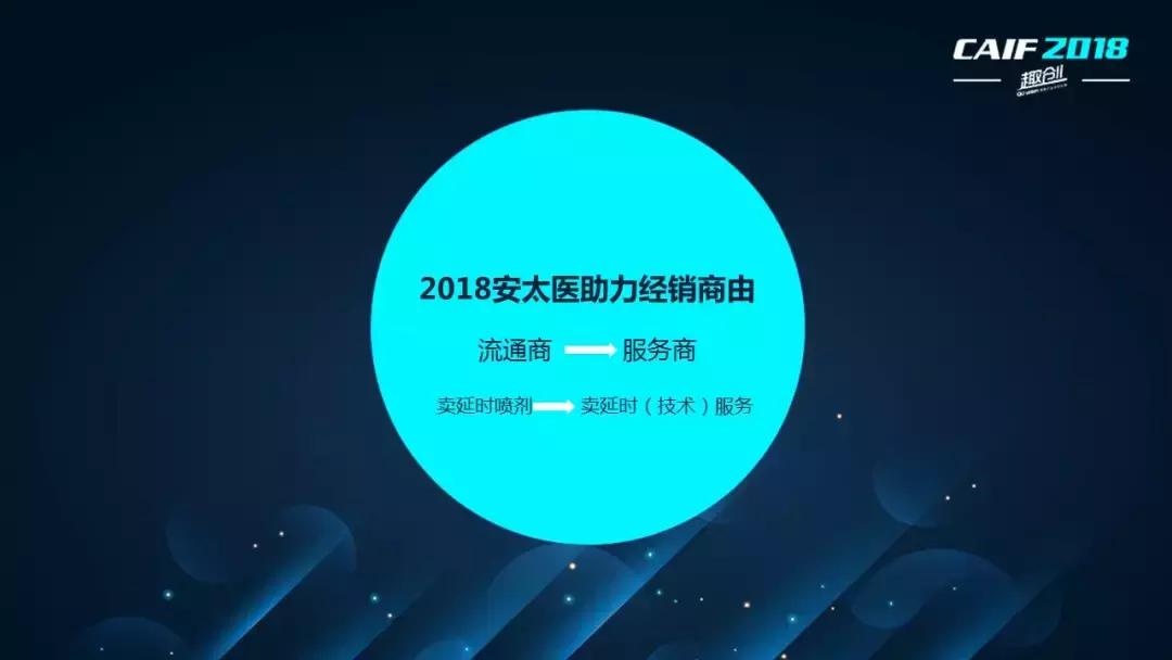 CAIF2018大咖说安太医姜邵文:延时*剂喷**的渠道战略