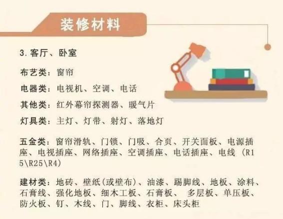 半包装修主材购买顺序,半包流程及主材购买顺序