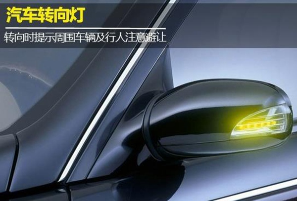 行车时灯光操作新手必看,如何正确读懂汽车灯光位置示意图