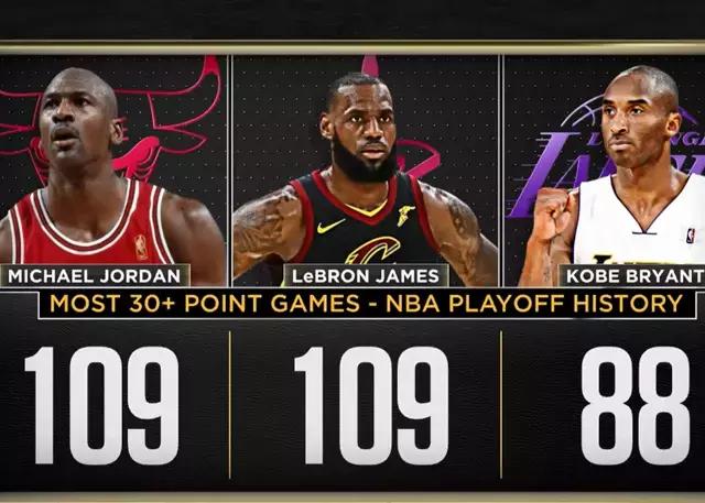 NBA总决赛G1赛场上脚鞋款一览