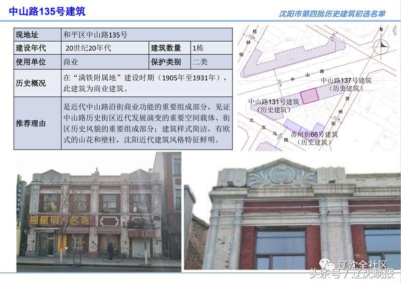 沈阳市公布沈阳第四批历史建筑名录就在您身边您认识几个?